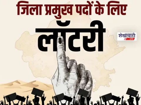 जिला प्रमुख पदों की आरक्षण लॉटरी जारी, चूरू और झुंझुनूं में महिला प्रमुख, सीकर में ओबीसी महिला